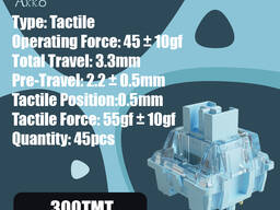 AKKO Switch - Creamy Blue Pro