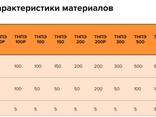 Геоспан ТНПЭ 150/50кН Тканый геотекстиль из прочных полиэфирных нитей - фото 1