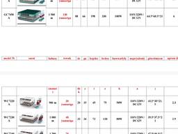 Inkubator jüýje çykarylýan / Инкубатор на заказ