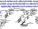 Islendik basyşdaky gaz geçirijileriň taslama işleri - photo 9