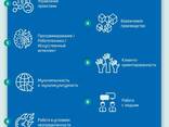 Курс по выбору профессии - photo 1