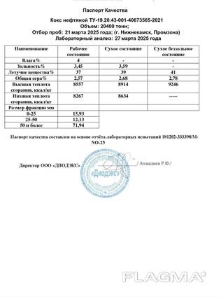 Нефтяной кокс Нижнекамск