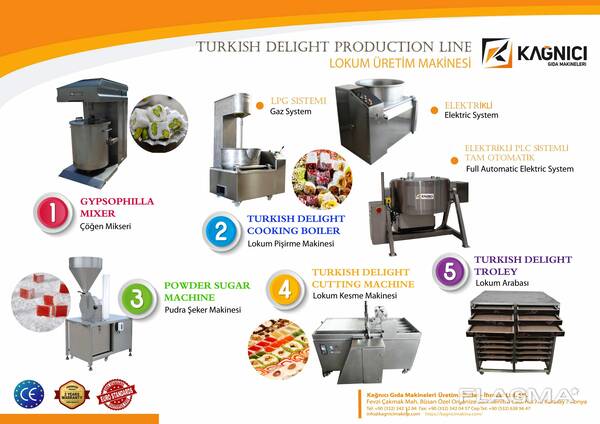 Оборудование для производства рахат-лукума