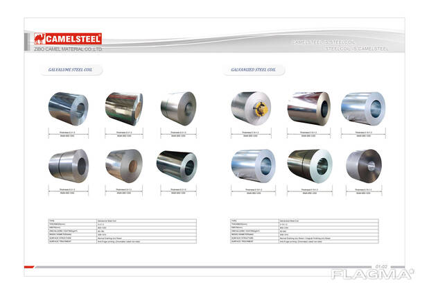 Оцинкованная и алюминиевая Сталь Galvanizli we alýumin polat