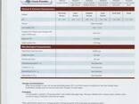 Cocoa Powder Alkalized 10-12% ™"Favorich" - photo 2