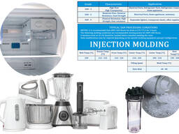 SAN - пластика